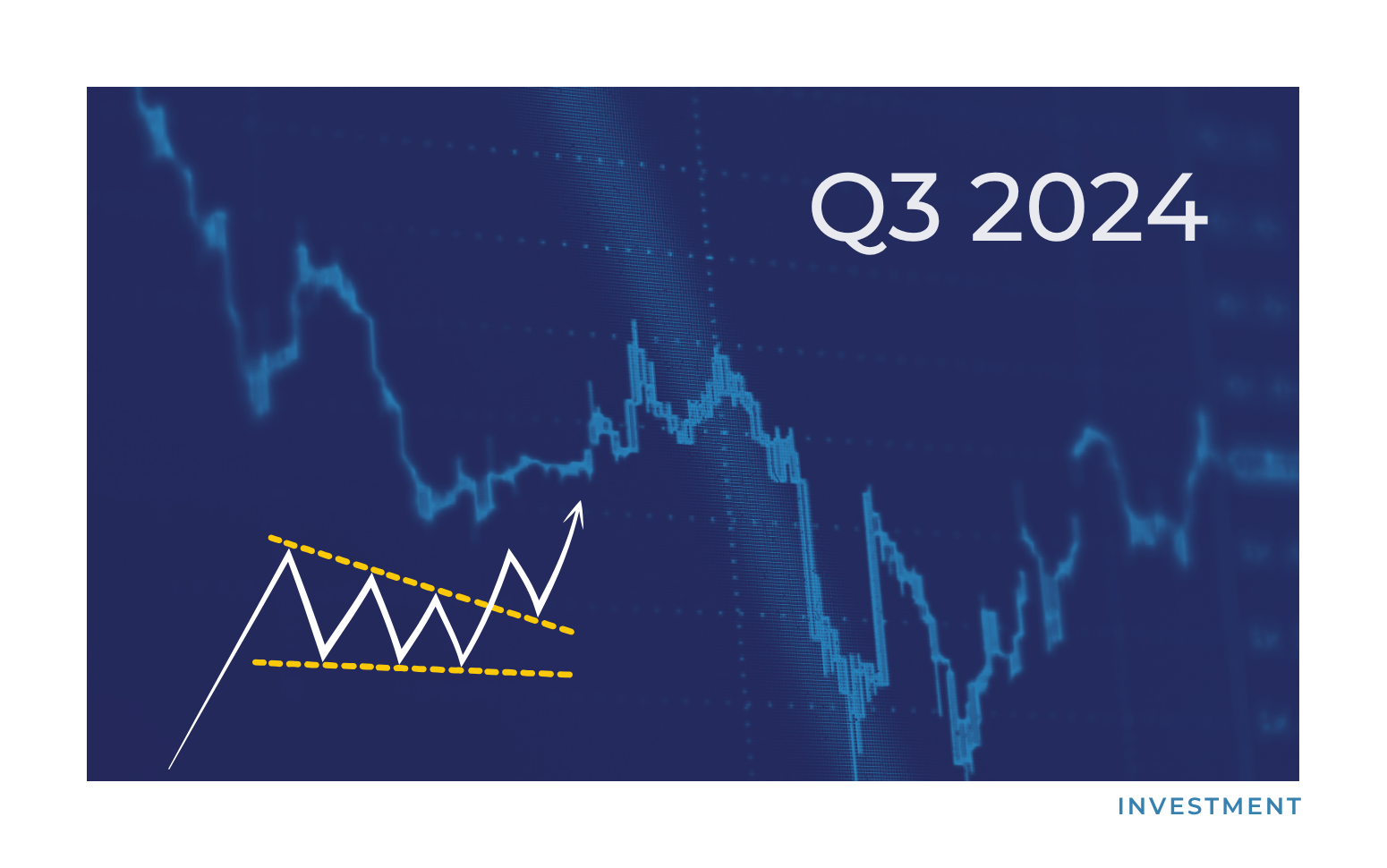 quarterly investment review q3 2025