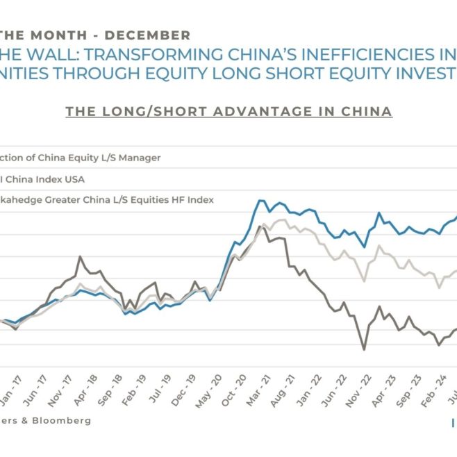 transforming china inefficiencies in alpha opportunities