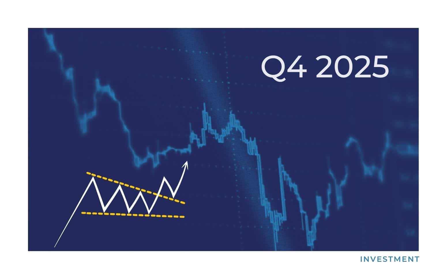 Q1 2026 market outlook showing impact of oil price shock and geopolitical tensions on global financial markets