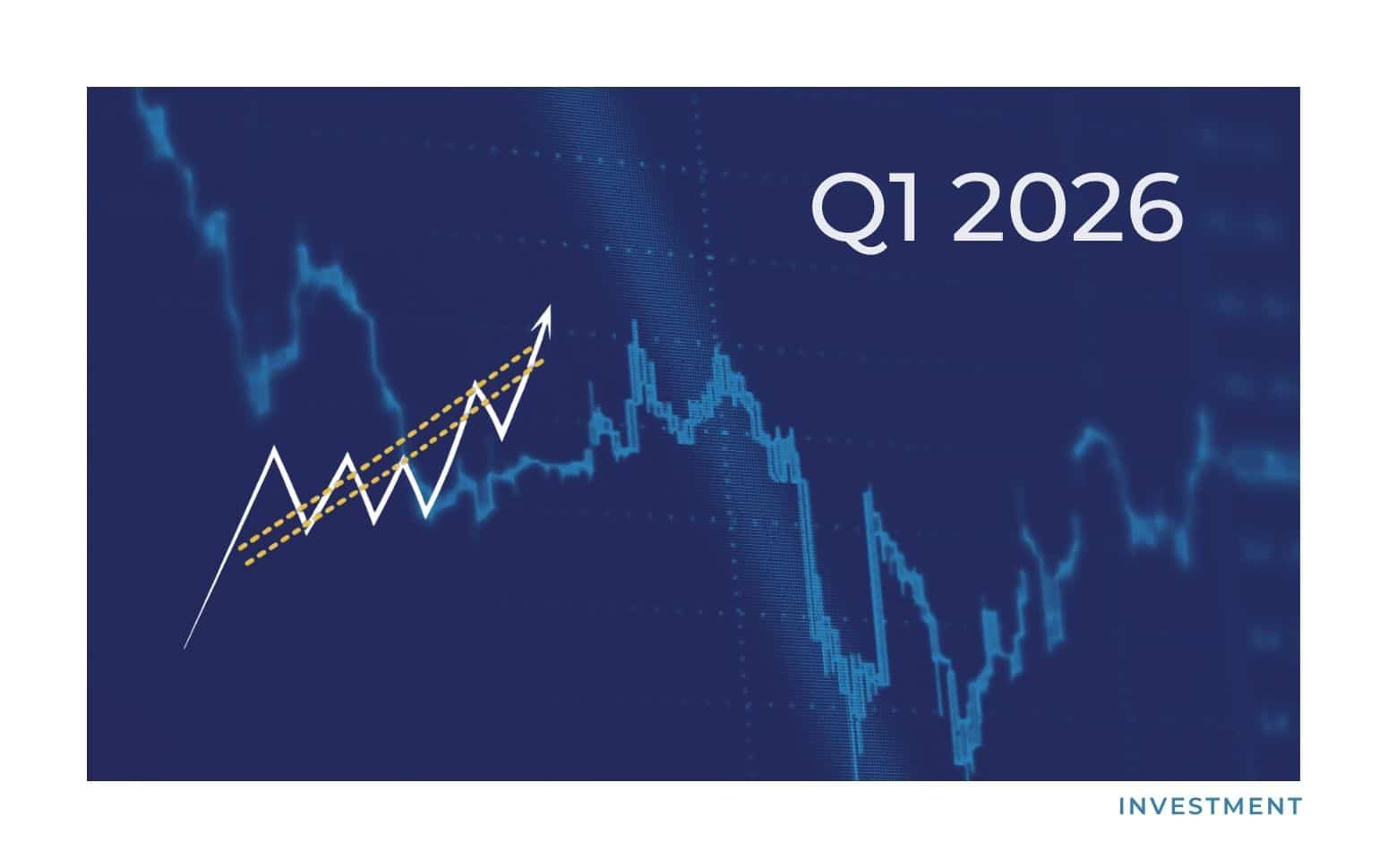 Q1 2026 market outlook showing impact of oil price shock and geopolitical tensions on global financial markets